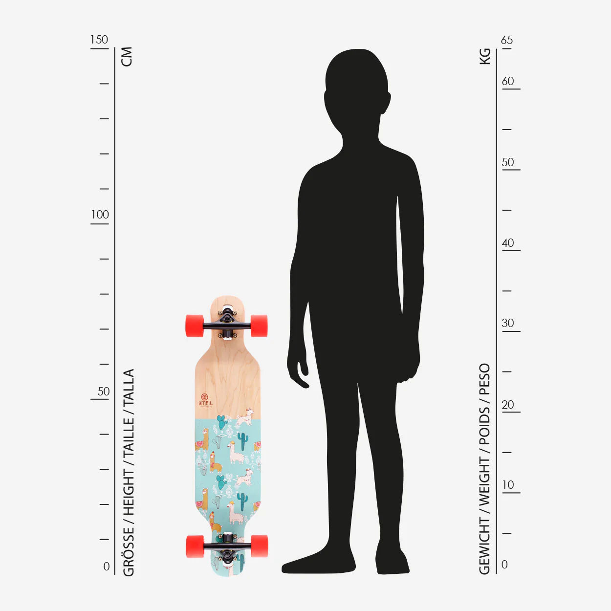 BTFL MAYA - Longboard für Kinder - Mooloolabas