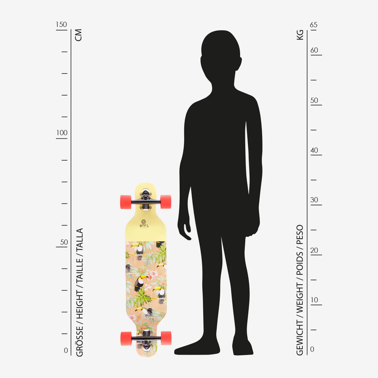 BTFL - TOCO Kinder Longboard