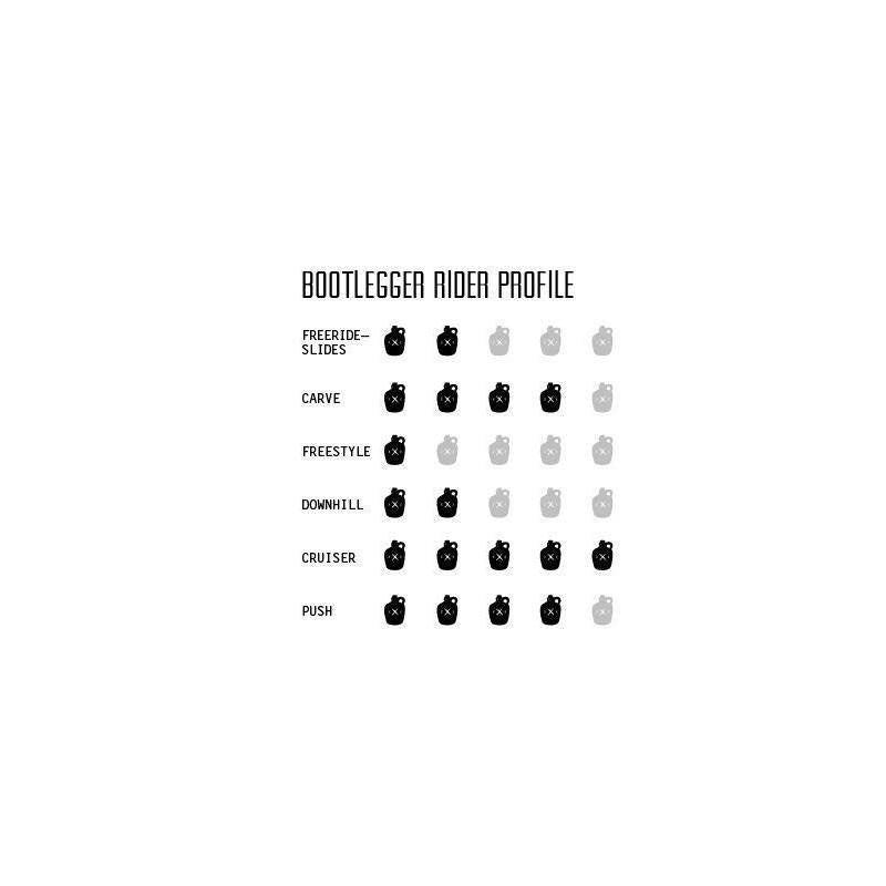 MOONSHINE BOOTLEGGER BLACK/WHITE LONGBOARD COMPLETE - Mooloolabas